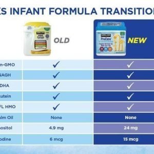 Formula Infantil Kirkland Pro Care 0-12 meses, 1.2kg - Imagen 2