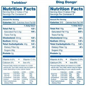 Twinkies & Ding Dong, Hostess 1.19 Kg / 32 Pack - Imagen 3