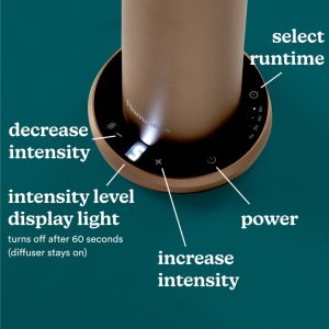 Difusor De Fragancias Sin Agua Para El Hogar / Homedics SereneScent - Imagen 4